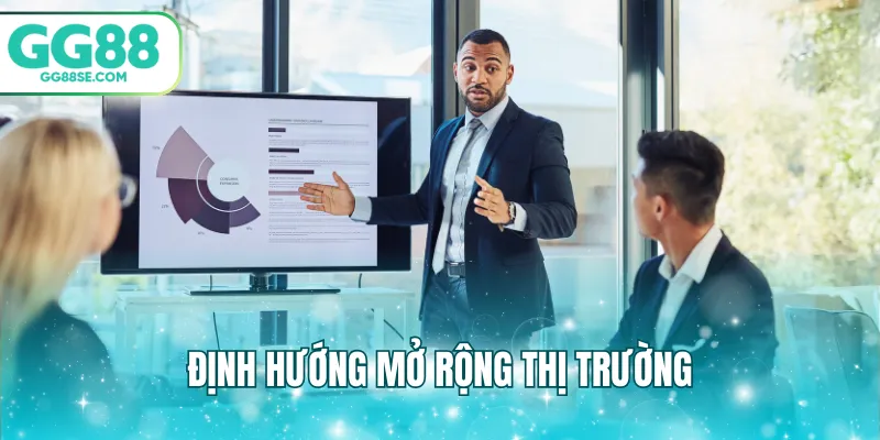 Định hướng mở rộng thị trường